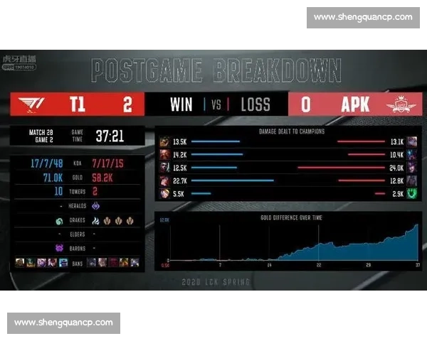 JJ比赛大全全方位攻略汇总，掌握技巧轻松战胜对手，提升游戏体验